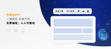 建設網站的價格大概多少 都包含哪些費用